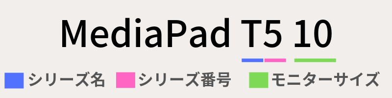 MediaPadシリーズの名前